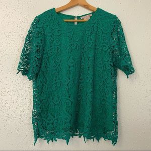 NWOT Philosophy Green Lace Blouse | LARGE | LG | Pear Detail Hook | Shirt | Top